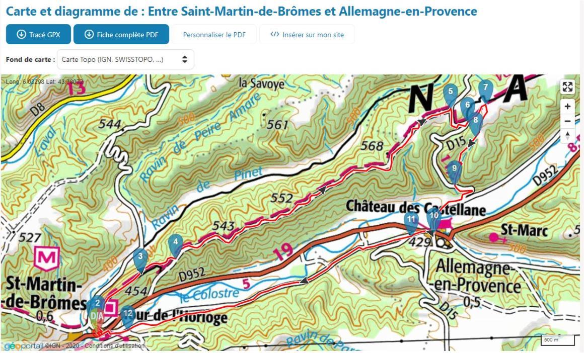 Gite Avec Terrasse Privee Proche Des Gorges Du Verdon Allemagne-en-Provence Buitenkant foto